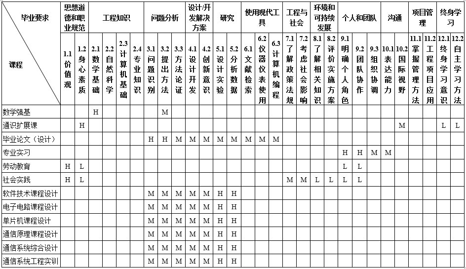 看球88