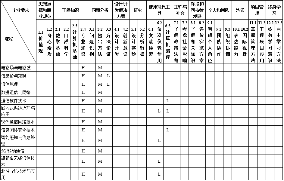 看球88